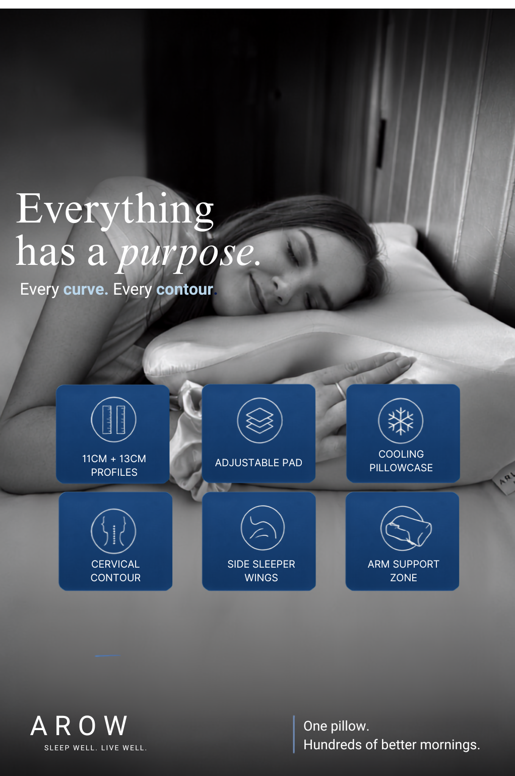 Arlow Ergonomic Pillow