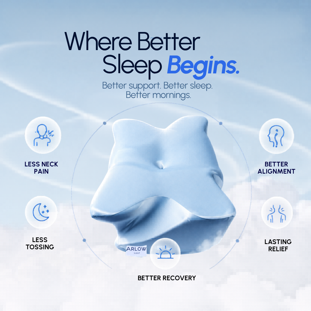 Arlow Ergonomic Pillow